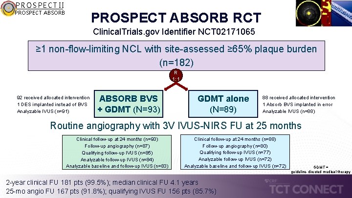 PROSPECT II PROSPECT ABSORB RCT Clinical. Trials. gov Identifier NCT 02171065 ≥ 1 non-flow-limiting