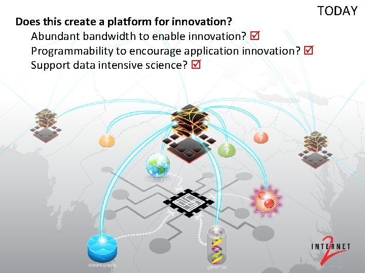 Does this create a platform for innovation? Abundant bandwidth to enable innovation? Programmability to