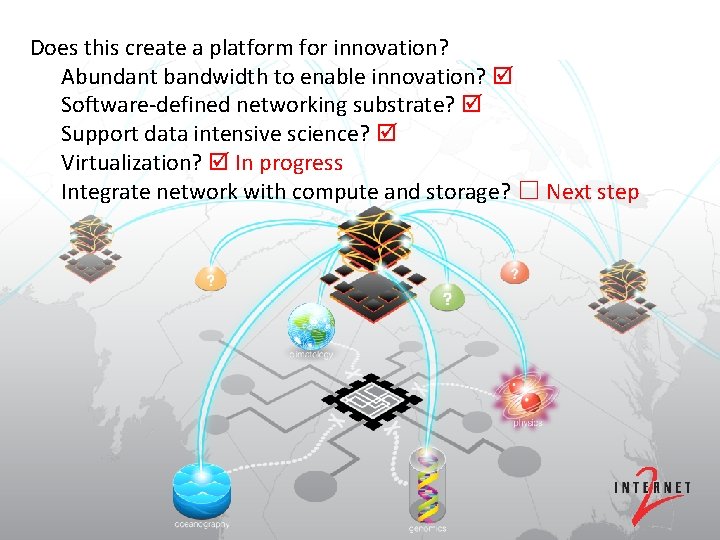 Does this create a platform for innovation? Abundant bandwidth to enable innovation? Software-defined networking