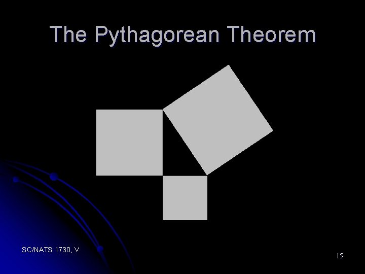 The Pythagorean Theorem SC/NATS 1730, V 15 