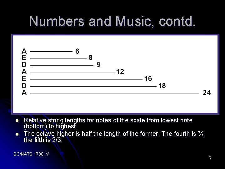 Numbers and Music, contd. l l Relative string lengths for notes of the scale