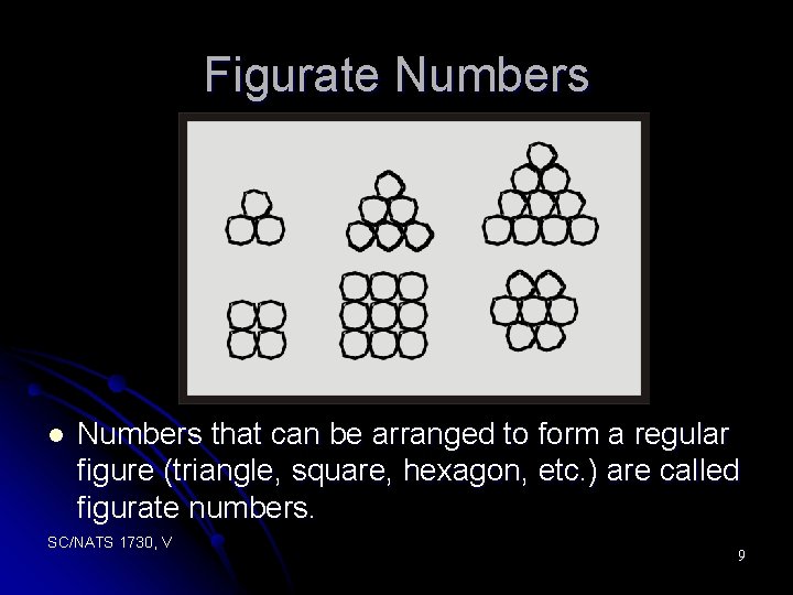 Figurate Numbers l Numbers that can be arranged to form a regular figure (triangle,