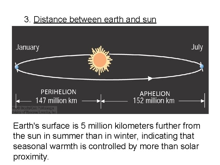 3. Distance between earth and sun PERIHELION APHELION Earth's surface is 5 million kilometers