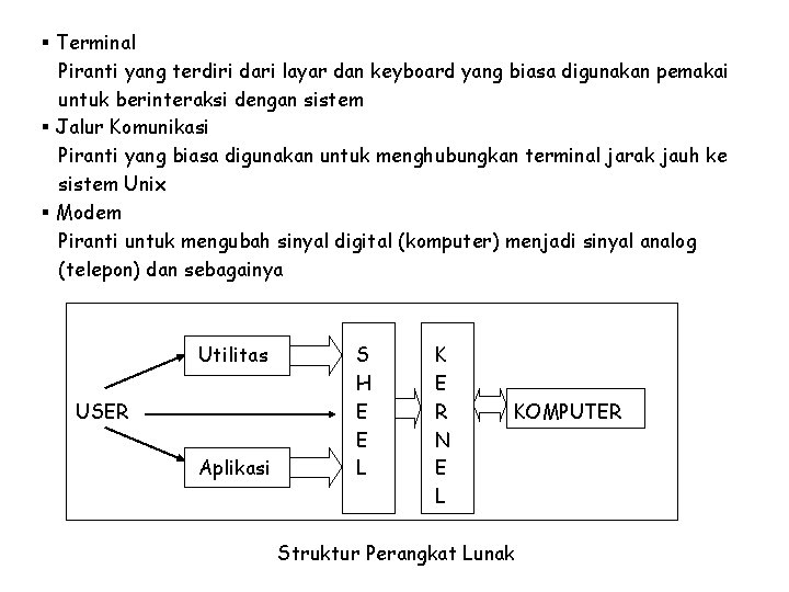 § Terminal Piranti yang terdiri dari layar dan keyboard yang biasa digunakan pemakai untuk