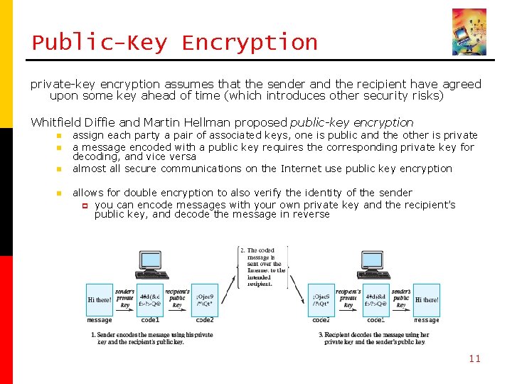 Public-Key Encryption private-key encryption assumes that the sender and the recipient have agreed upon Public-Key Encryption private-key encryption assumes that the sender and the recipient have agreed upon