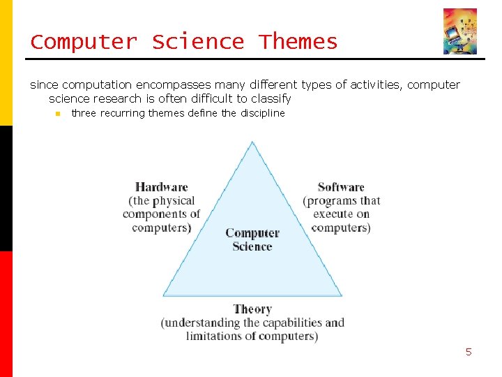Computer Science Themes since computation encompasses many different types of activities, computer science research Computer Science Themes since computation encompasses many different types of activities, computer science research