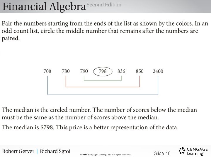 Example 3 CHECK YOUR UNDERSTANDING Construct a set of data for a different discretionary