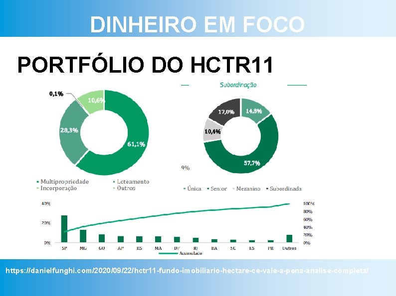 DINHEIRO EM FOCO PORTFÓLIO DO HCTR 11 https: //danielfunghi. com/2020/09/22/hctr 11 -fundo-imobiliario-hectare-ce-vale-a-pena-analise-completa/ 