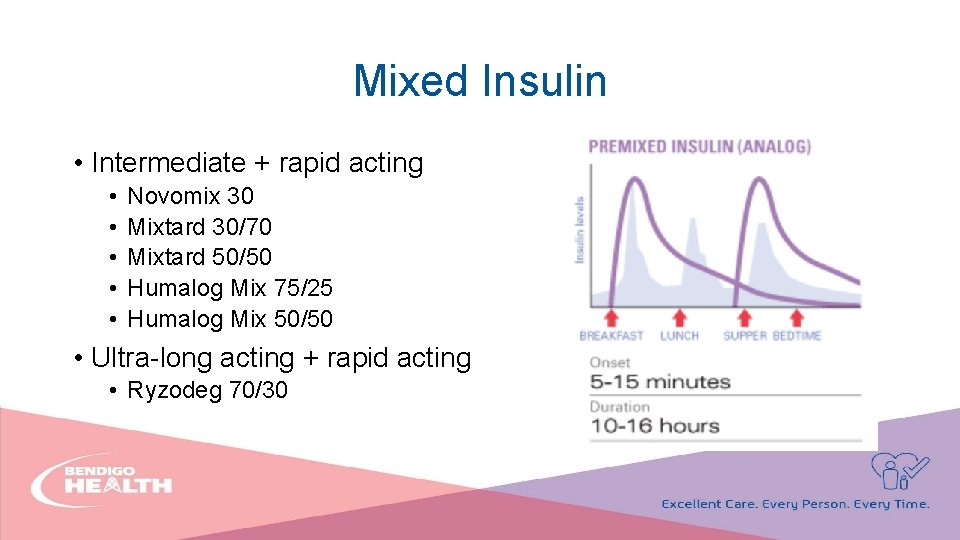 Mixed Insulin • Intermediate + rapid acting • • • Novomix 30 Mixtard 30/70