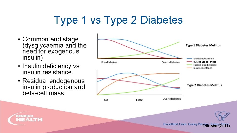 Type 1 vs Type 2 Diabetes • Common end stage (dysglycaemia and the need