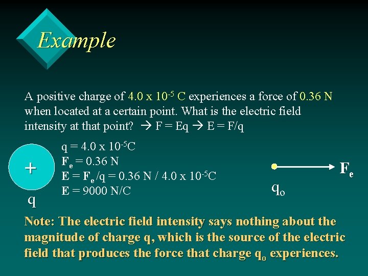 Example A positive charge of 4. 0 x 10 -5 C experiences a force