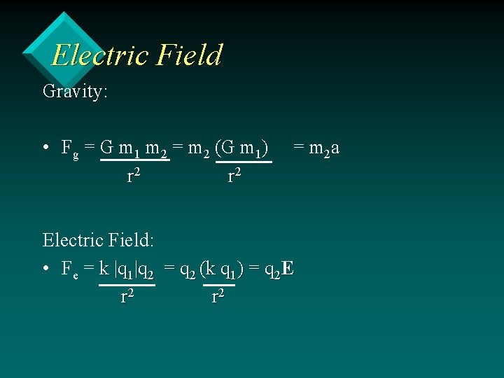 Electric Field Gravity: • Fg = G m 1 m 2 = m 2