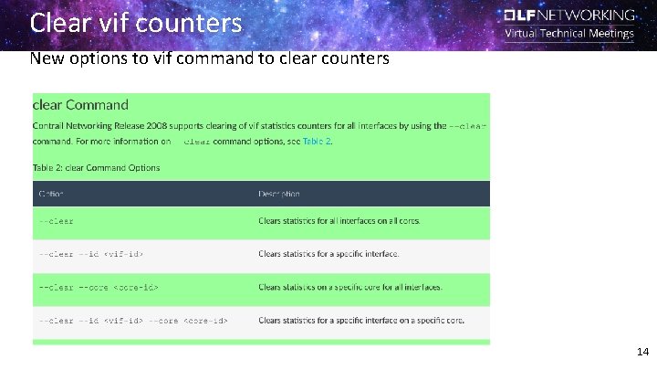 Clear vif counters New options to vif command to clear counters 14 