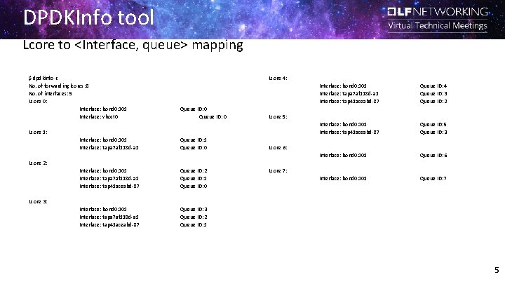 DPDKInfo tool Lcore to <Interface, queue> mapping $ dpdkinfo -c No. of forwarding lcores: