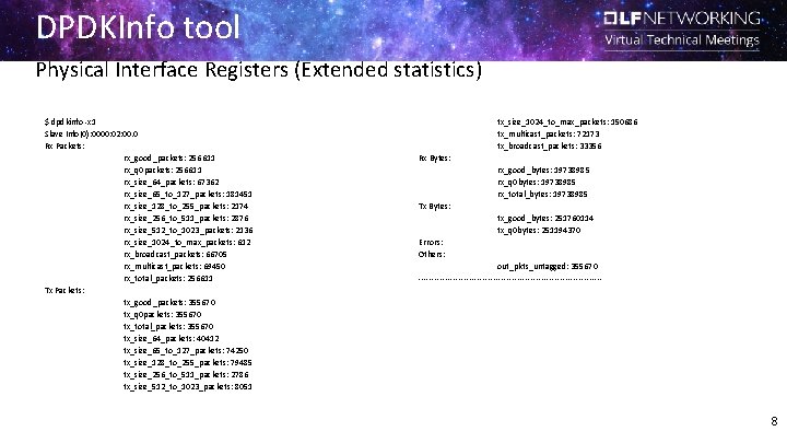 DPDKInfo tool Physical Interface Registers (Extended statistics) $ dpdkinfo -x 1 Slave Info(0): 0000: