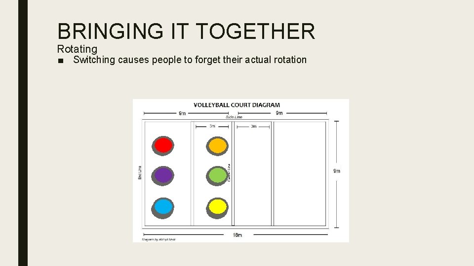 BRINGING IT TOGETHER Rotating ■ Switching causes people to forget their actual rotation 