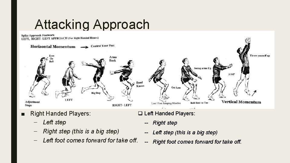 Attacking Approach q Left Handed Players: ■ Right Handed Players: – Left step --