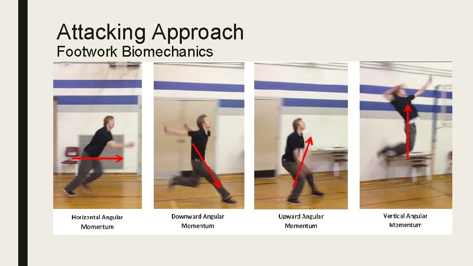 Attacking Approach Footwork Biomechanics 