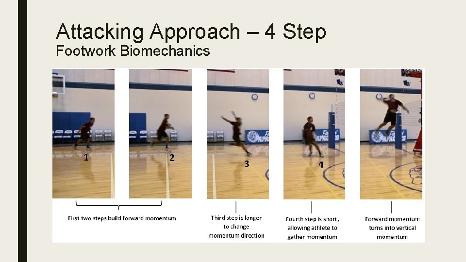 Attacking Approach – 4 Step Footwork Biomechanics 