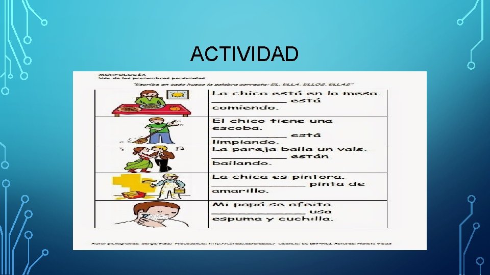 ACTIVIDAD ACTIVIDAD