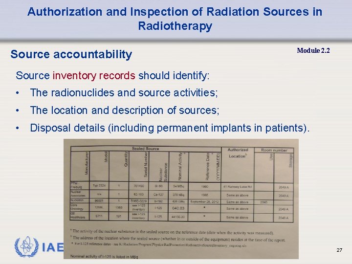 Authorization and Inspection of Radiation Sources in Radiotherapy Source accountability Module 2. 2 Source