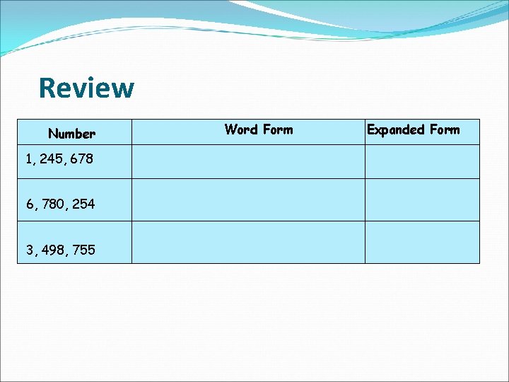 Review Number 1, 245, 678 6, 780, 254 3, 498, 755 Word Form Expanded