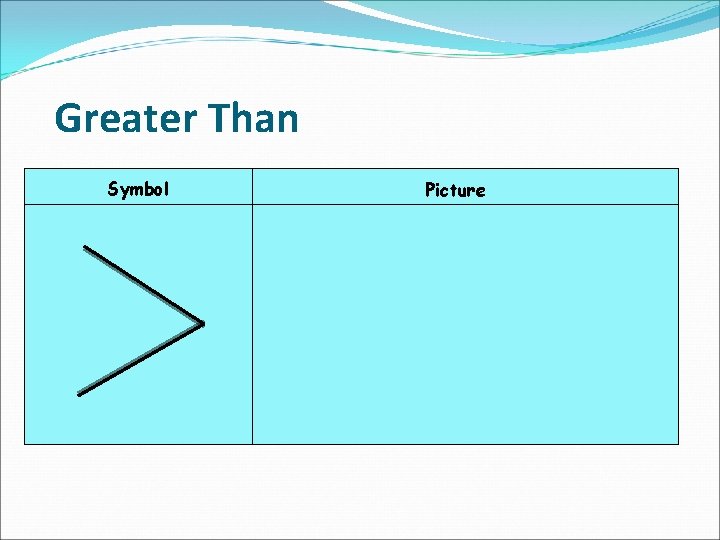 Greater Than Symbol Picture 
