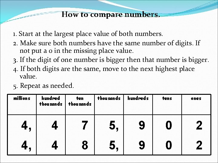 How to compare numbers. 1. Start at the largest place value of both numbers.