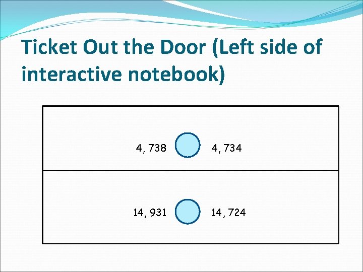 Ticket Out the Door (Left side of interactive notebook) 4, 738 4, 734 14,