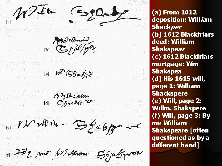 (a) From 1612 deposition: William Shackper (b) 1612 Blackfriars deed: William Shakspear (c) 1612