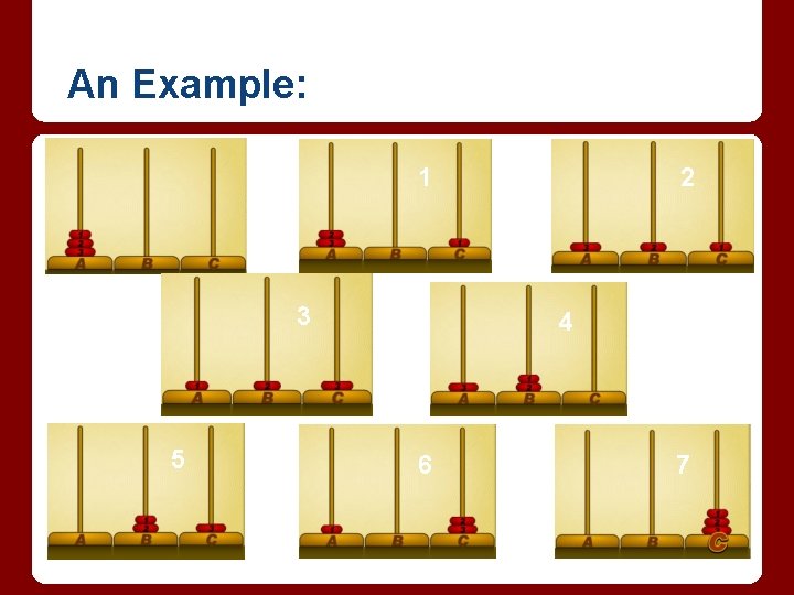 An Example: 1 3 5 2 4 6 7 