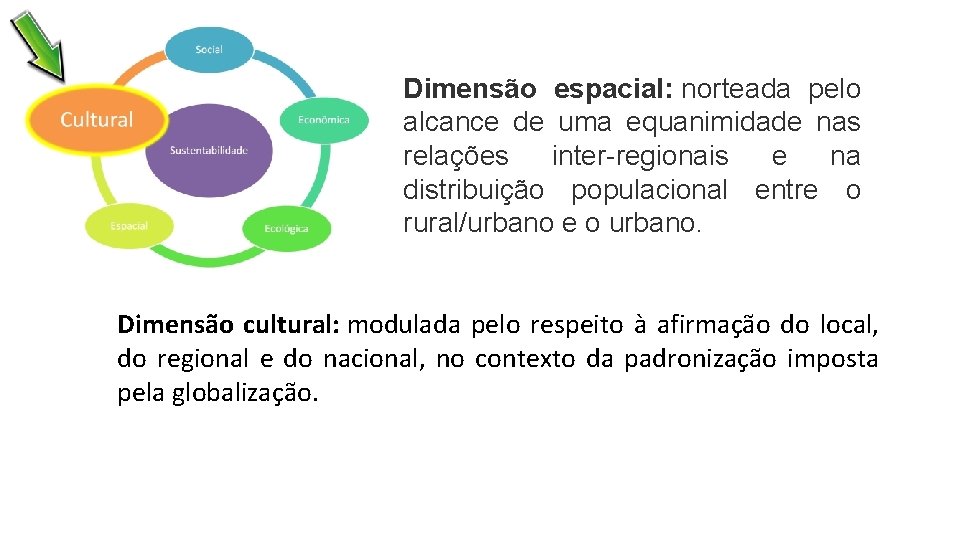 Dimensão espacial: norteada pelo alcance de uma equanimidade nas relações inter-regionais e na distribuição