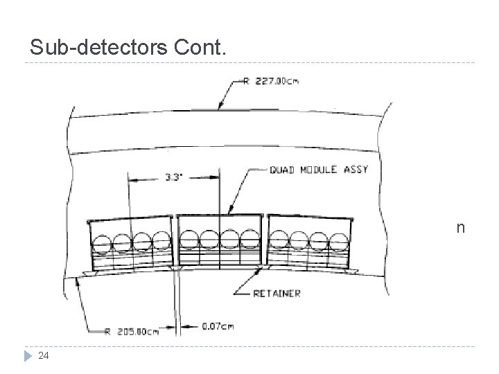 Sub-detectors Cont. � 3. • Energy Deposition Measurements � 4. • • Time-of-Flight (TOF)