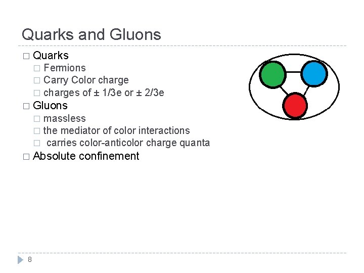 Quarks and Gluons � Quarks Fermions � Carry Color charge � charges of ±