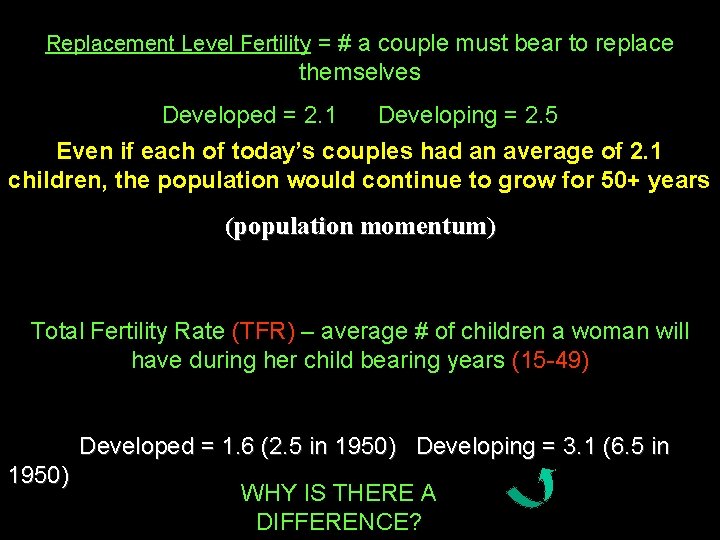 Replacement Level Fertility = # a couple must bear to replace themselves Developed =