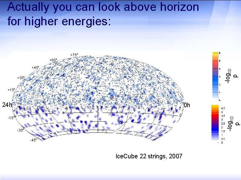 Actually you can look above horizon for higher energies: +75° +60° +45° 24 h