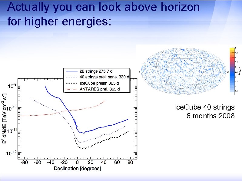 Actually you can look above horizon for higher energies: Ice. Cube 40 strings 6