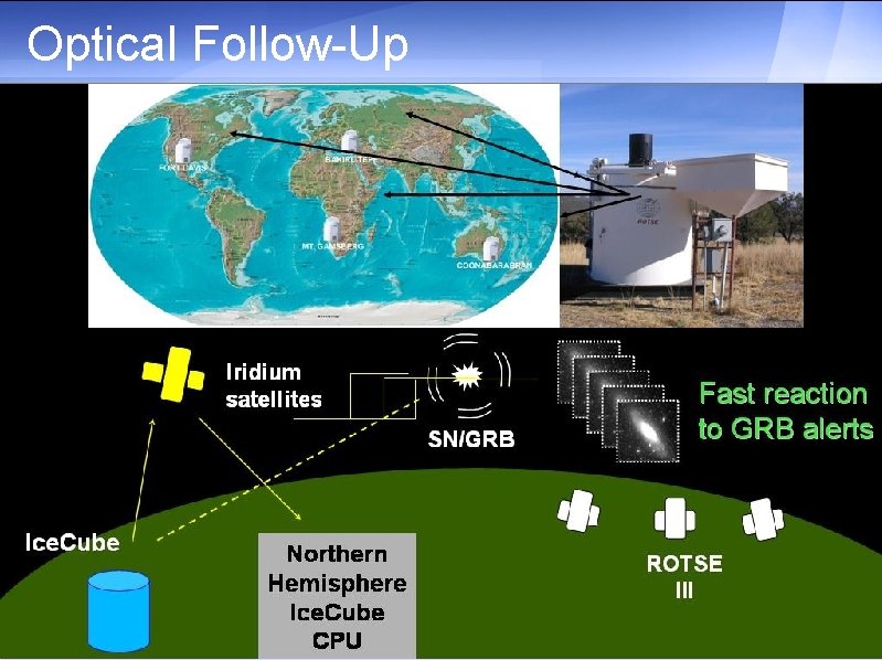 Optical Follow-Up 