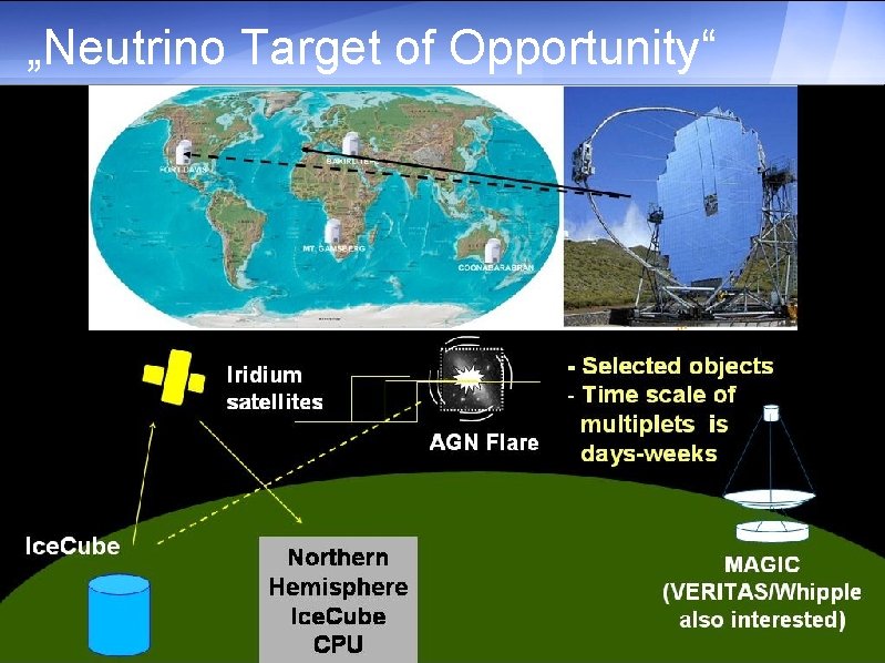 „Neutrino Target of Opportunity“ 