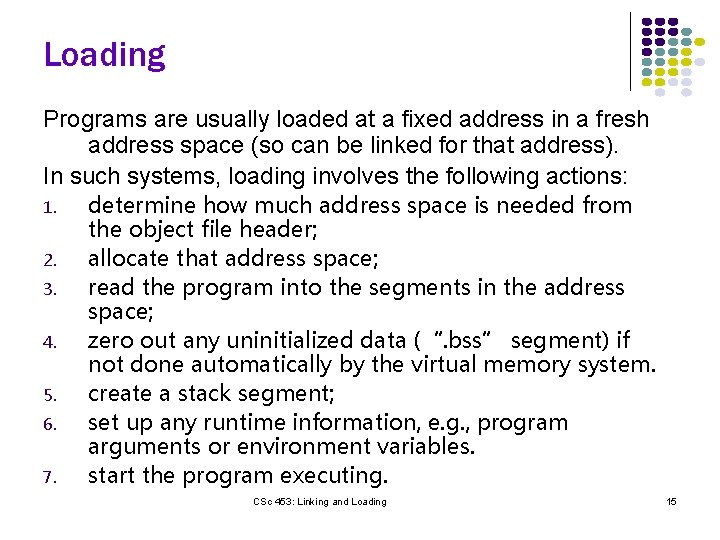 Loading Programs are usually loaded at a fixed address in a fresh address space