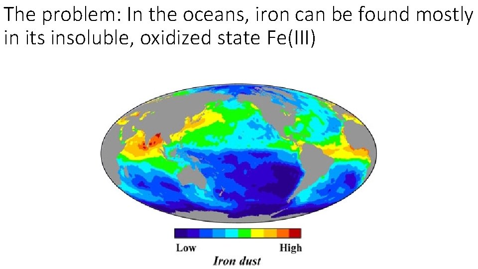 The problem: In the oceans, iron can be found mostly in its insoluble, oxidized