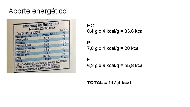 Aporte energético HC: 8, 4 g x 4 kcal/g = 33, 6 kcal P: