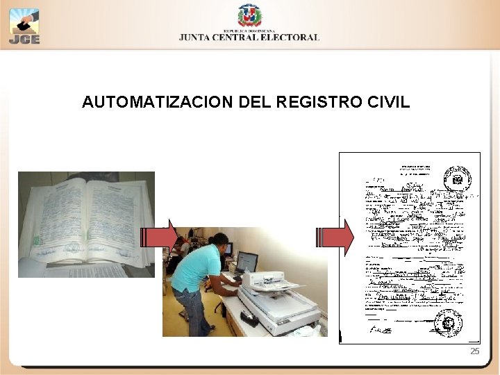 AUTOMATIZACION DEL REGISTRO CIVIL 25 