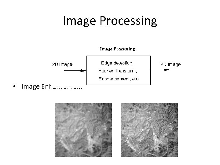 Image Processing • Image Enhancement 