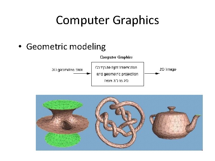 Computer Graphics • Geometric modeling 