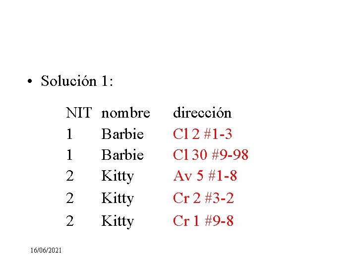  • Solución 1: NIT 1 1 2 2 2 16/06/2021 nombre Barbie Kitty