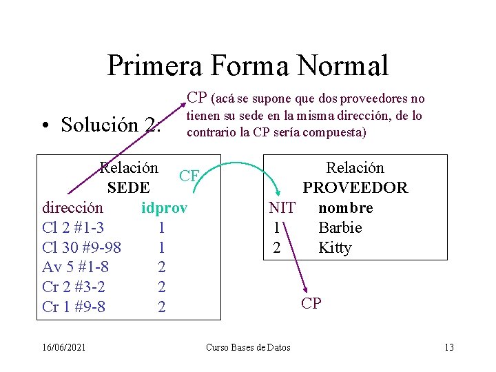 Primera Forma Normal CP (acá se supone que dos proveedores no • Solución 2: