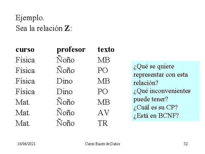 Ejemplo. Sea la relación Z: curso Física Mat. 16/06/2021 profesor Ñoño Dino Ñoño texto