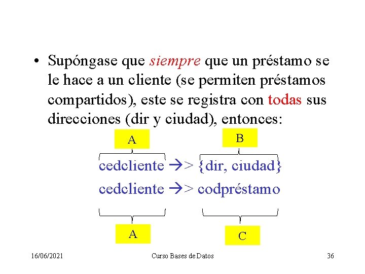  • Supóngase que siempre que un préstamo se le hace a un cliente