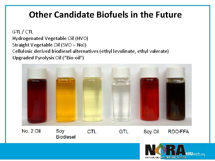 Other Candidate Biofuels in the Future GTL / CTL Hydrogenated Vegetable Oil (HVO) Straight